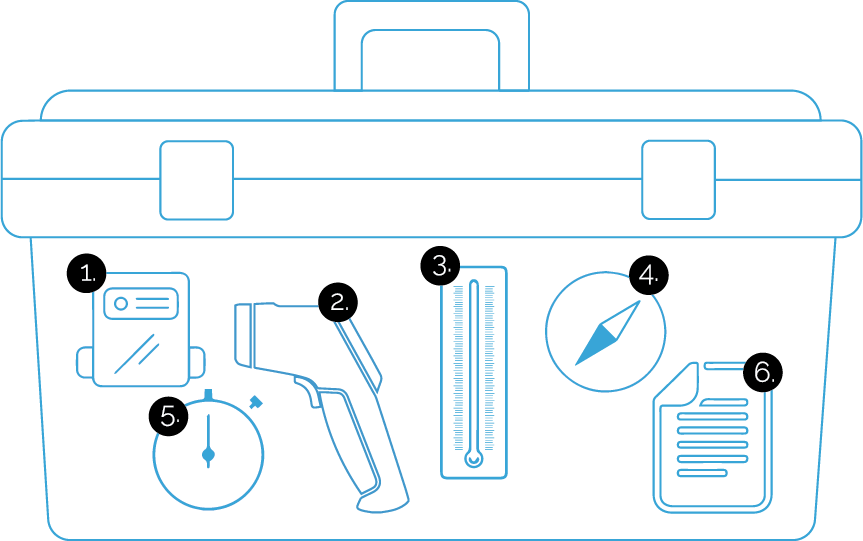 How to calculate your energy use