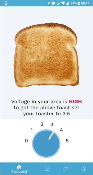 Toaster manufacturers turning blind eye to devastating toast burning