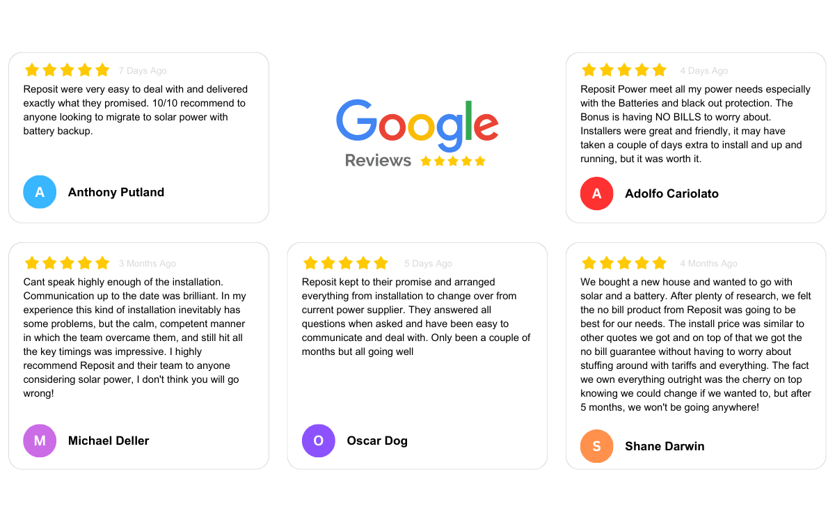 Guaranteed no Electricity Bills for 7 years - Reposit Power